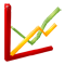 Stats